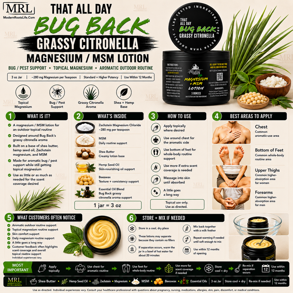 Trace Mineral Supplements