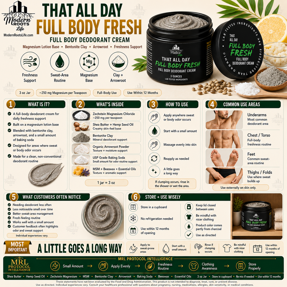 Mineral Supplements