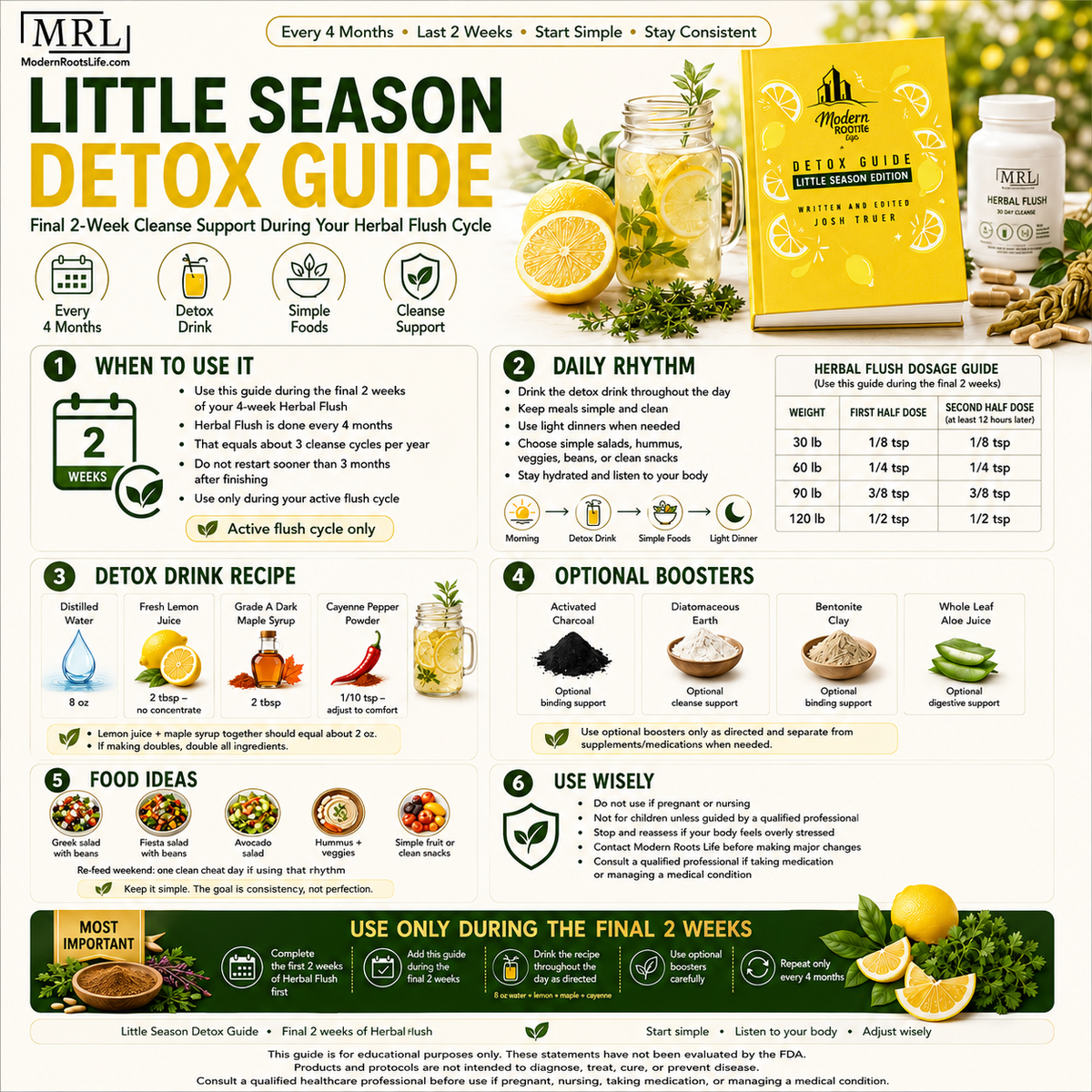 Detox Supplements